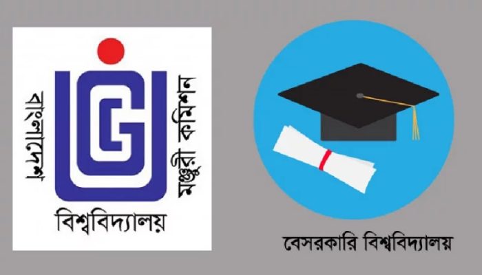 ভাড়া বাড়িতে কার্যক্রম চালাচ্ছে অধিকাংশ বেসরকারি বিশ্ববিদ্যালয়