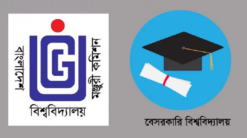 ভাড়া বাড়িতে কার্যক্রম চালাচ্ছে অধিকাংশ বেসরকারি বিশ্ববিদ্যালয়